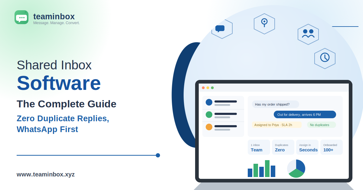 Shared Inbox Software: The Complete Guide